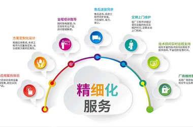 糖心VLOG产精国品入口個性化定製方案